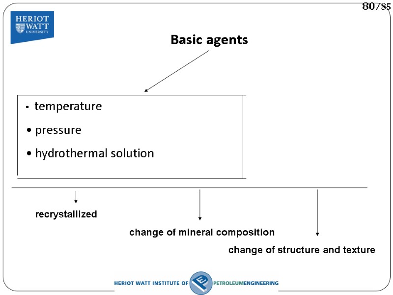 temperature  pressure  hydrothermal solution Basic agents     recrystallized 